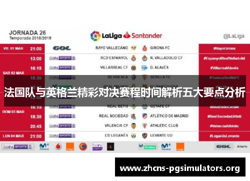 法国队与英格兰精彩对决赛程时间解析五大要点分析 法国队与英格兰精彩对决赛程时间解析五大要点分析