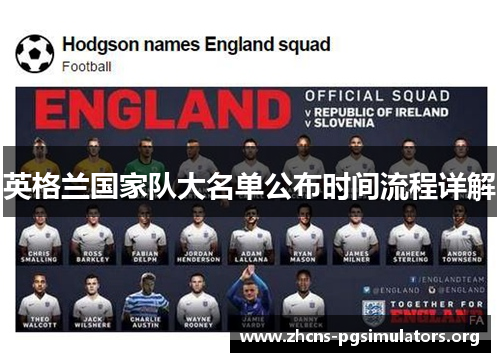 英格兰国家队大名单公布时间流程详解